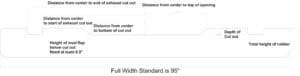 template for motor home mud flap
