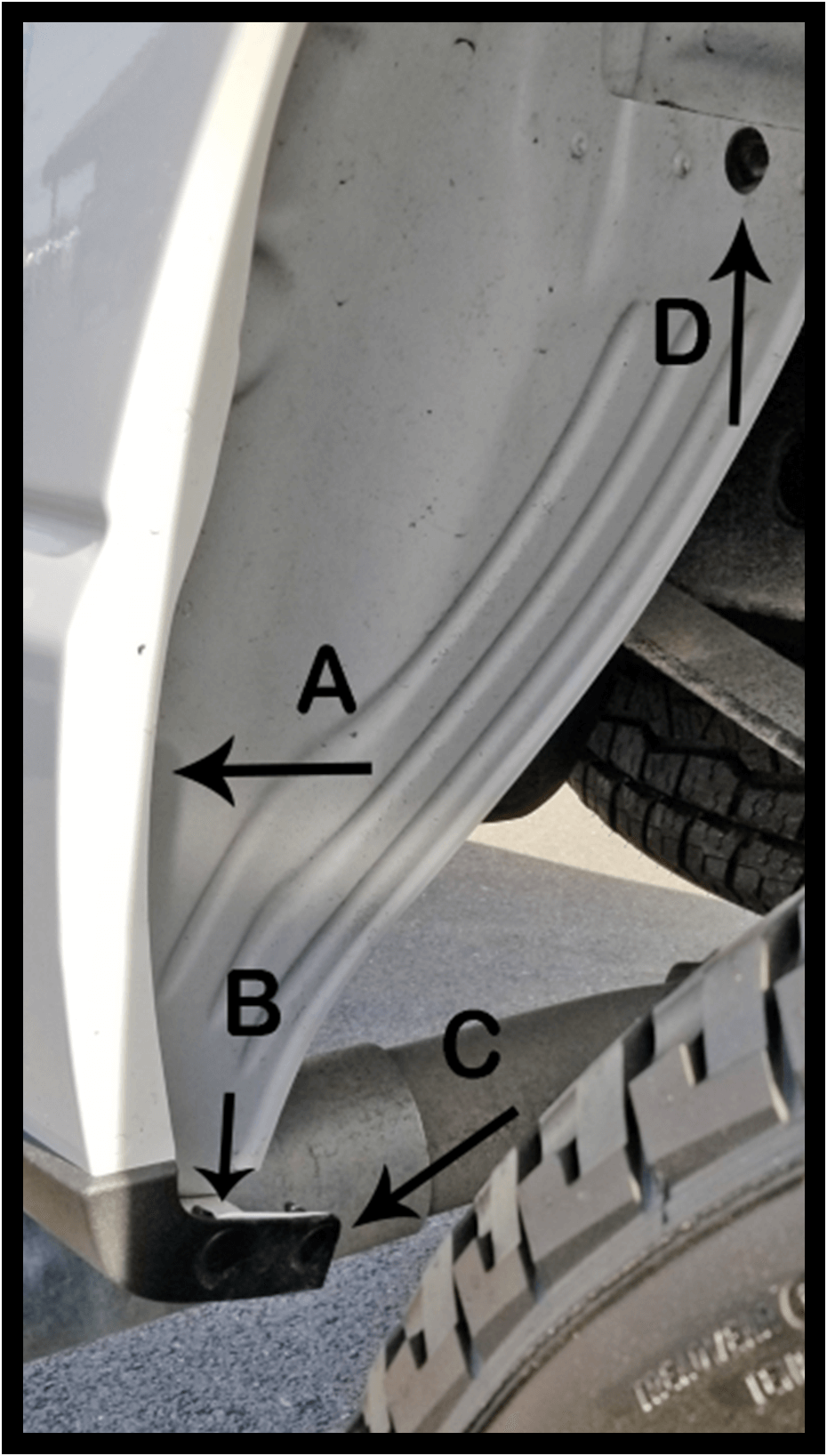 The Available Measurement Holes the Ford F150  Rear 2021 – 2025