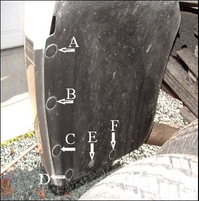 The Available Measurement Holes the Ford F350/450  Dually Rear  1999 – 2010